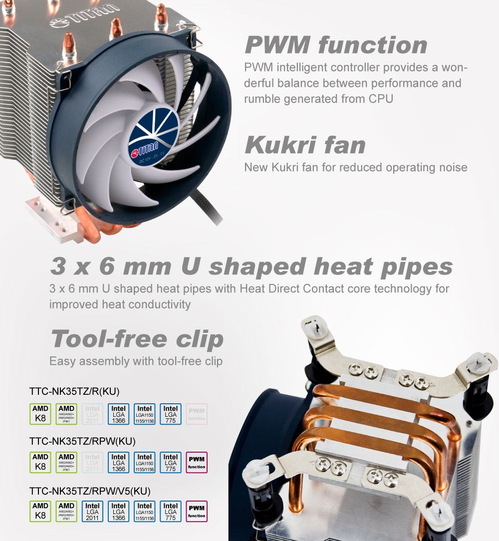 Wentylator CPU Titan Intel, Amd Heatpipe Z-Bearing