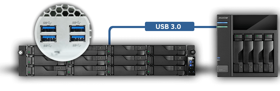 Sieciowy Serwer Plików NAS Asustor AS6212RD 12-Dyskowy Rack U2 5