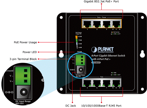 SWITCH PLANET WGS-804HP 8-PORT 1000BASE-T+4PORT POE+ PRZEMYSŁOWY NIEZARZĄDZALNY 1