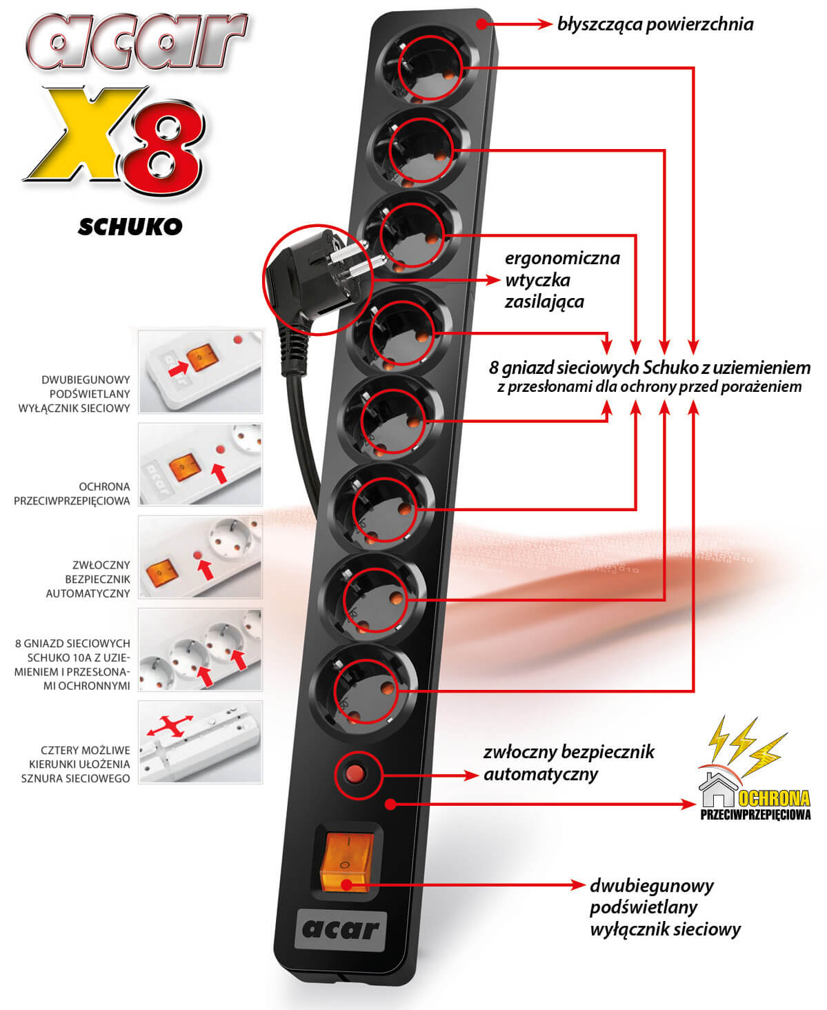 Listwa Zasilająca Acar X8 1.5m Czarny (8 Gniazd) Schuko p