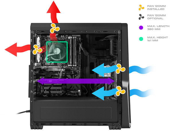 Obudowa Genesis Titan 800 Blue Midi Tower Z Oknem, USB 3.0, Bez Zasilacza 6