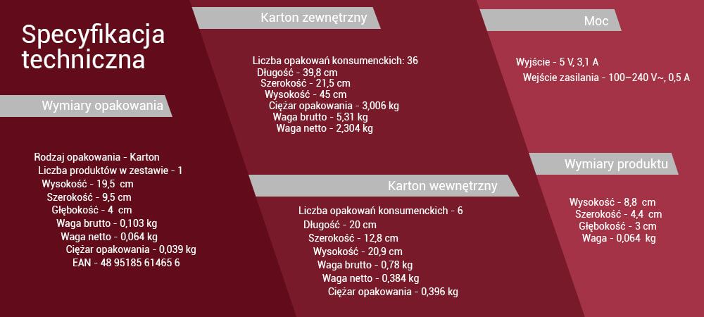 Ładowarka Sieciowa 230V->2xUSB 5V/3.1A Philips 2