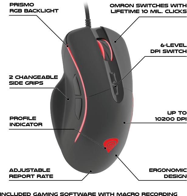 Mysz Dla Graczy Genesis Xenon 750 PMW3330 10200dpi cechy