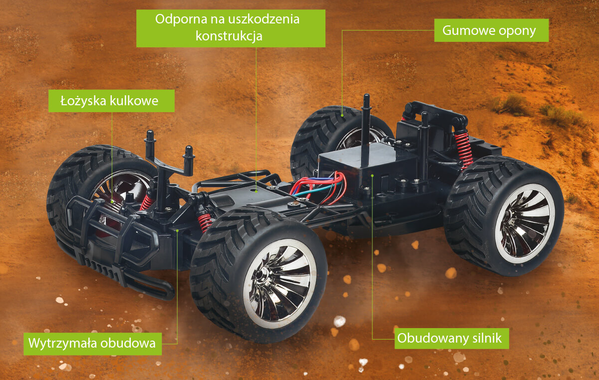 Samochód Zdalnie Sterowany Ugo Buggy 1:16 25km/h cechy