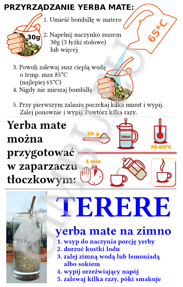 Jak zaparzyć Yerba Mate