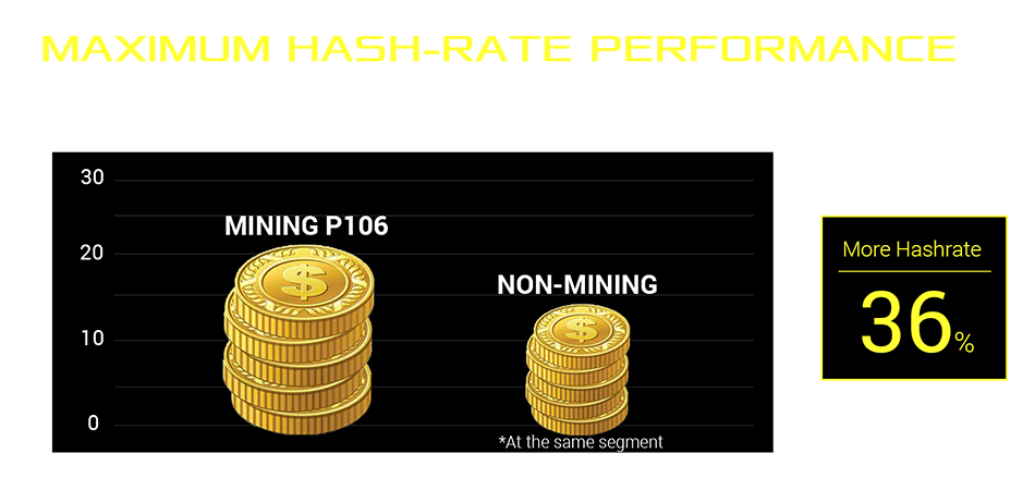 ASUS P106-100 Mining 4