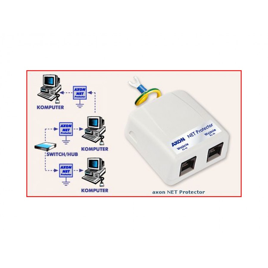 Urządzenie Zabezpieczające Acar - Axon Net Protector 2xrj45