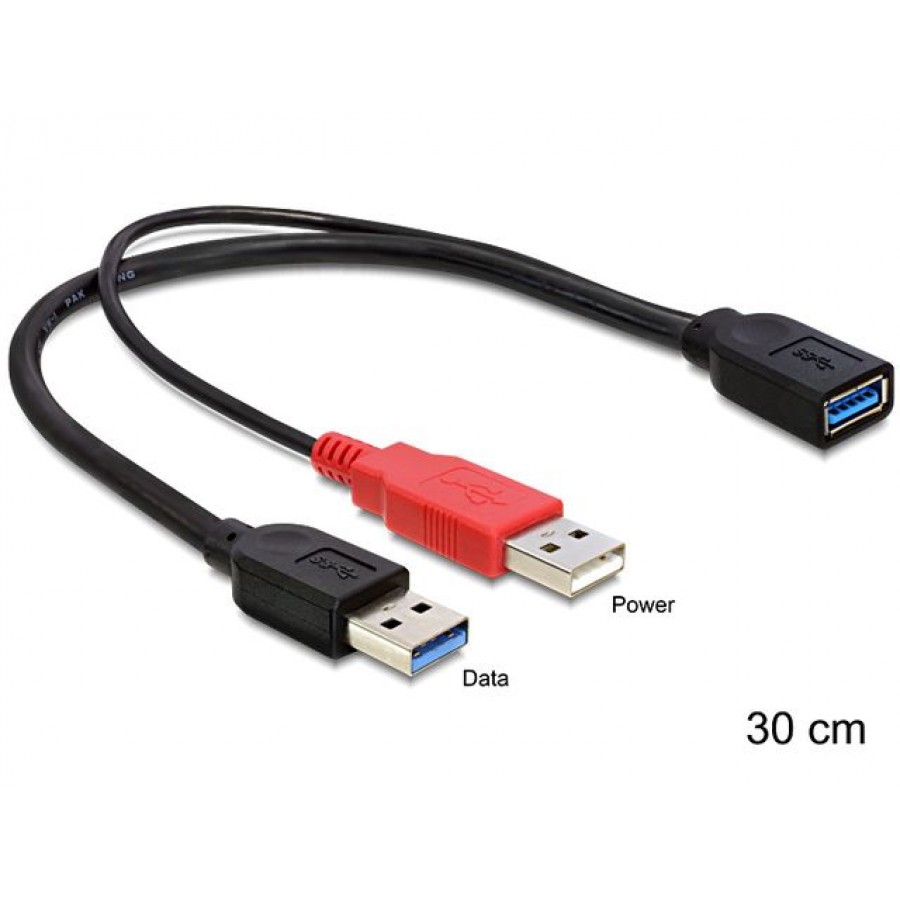 Kabel USB Am X2->Af 3.0 30cm Delock