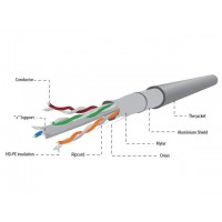 Kabel Ftp Kat-6 100m Linka Aluminiowo-Miedziowy Gembird