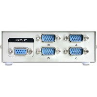 Switch Delock 4-Port RS232 Szary