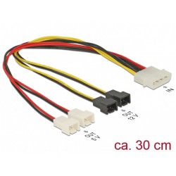 Kabel Rozdzielacz Zasilania Molex(M)->4x 2pin Fan Delock