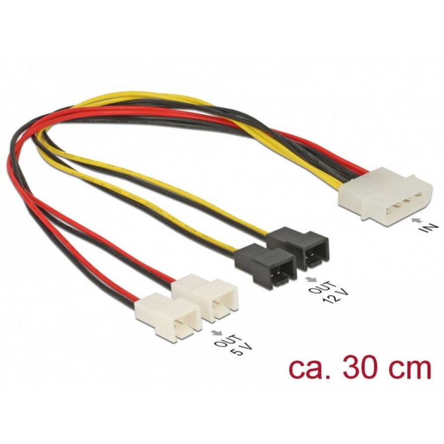 Kabel Rozdzielacz Zasilania Molex(M)->4x 2pin Fan Delock