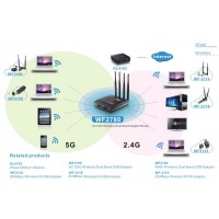 Router Dsl Wifi AC/1200 Dual Band + 1Gb Lanx4 Antena Netis WF2780