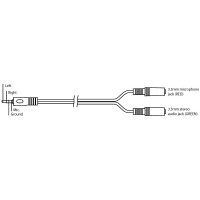 Adapter Minijack 3.5mm(M) 4pin->2x Minijack 3.5mm(F) 3pin Na Kablu 20cm Natec Mets