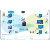 Router DSL Wifi Ac/1200 Dual Band + 1gb Lanx4 Antena +1XUSB Netis Wf2880