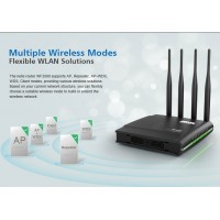 Router DSL Wifi Ac/1200 Dual Band + 1gb Lanx4 Antena +1XUSB Netis Wf2880