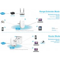 Repeater Wifi B/G/N300 Z Gniazdem Rj-45 Mini Wpinany Do Gniazdka 230V Netis E1+ Niebieski