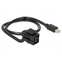 Moduł Keystone Gniazdo Mini Displayport(F)-Mini Displayport(M) Na Kablu 110" 50cm Delock