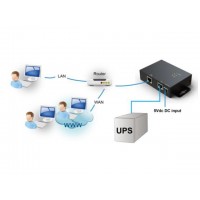 Moduł Snmp Box Dla UPS Power Walker Vfi LCD, Vfi Ct, Vfi Rm, Vfi Crm, Vfi Cp 3/3