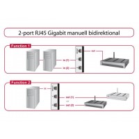 Przełącznik Lan 2 Porty Rj45 10/100/1000mb/S Manual Bidirectional Delock