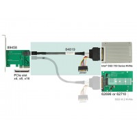 Kabel Sas Sff-8643 -> U.2 Sff-8639+Sata Power 50cm Delock