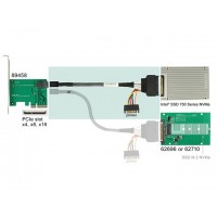 Kabel Sas Sff-8643 -> U.2 Sff-8639+Sata Power 75cm Delock