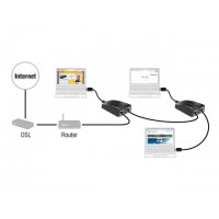 Karta Sieciowa USB 3.0->2x Rj45 1Gb Na Kablu Delock