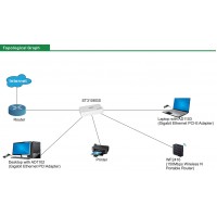 Switch Desktop 8-Port 1GB, Netis ST3108GS