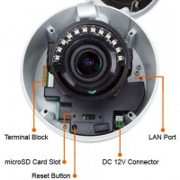 Kamera Ip Zewnętrzna Planet ICA-M5380p 3mpx POE Odporna Na Zniszczenia Ir Led