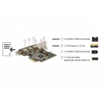 Karta PCI Express->3xFireWire Zewnętrzny 1394b 1x Wewnętrzny 1394a Delock