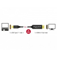 Kabel USB-C(M)->HDMI(M) 2m Czarny Displayport Alternate Mode Koncentryczny Delock