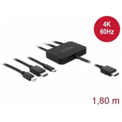 Kabel HDMI+USB-C+Mini Displayport->HDMI 1.8m Czarny Delock