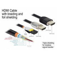 Kabel HDMI M/M V2.0 1m 4k 60Hz Czarny Potrójnie Ekranowany Premium Delock