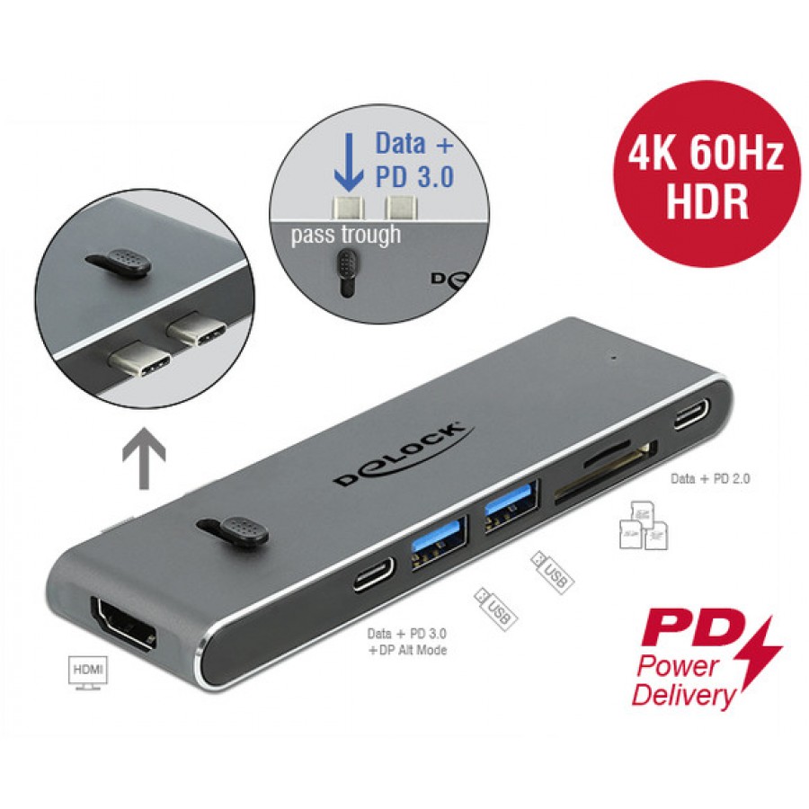 Stacja Dokująca Uniwersalna Delock USB-C(M)->2x USB 3.2, HDMI, SD, 1x Thunderbolt