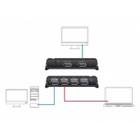 Switch Video Delock 4x Displayport 1.4 8k Delock Czarny