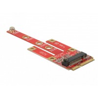 Karta Mini PCIe->M.2 Key B + Gniazdo Micro Sim Delock