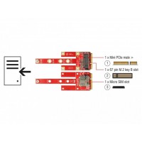 Karta Mini PCIe->M.2 Key B + Gniazdo Micro Sim Delock