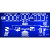 Inverter Powerwalker PWM 3000VA PF1 Bez Akumulatorów