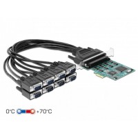 Karta PCI Express X1->8x Serial RS-232 Delock