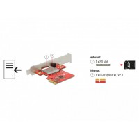 Karta PCI Express X1->1x SD SDHC SDXC Delock