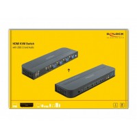 Switch KVM Delock 4x HDMI USB+Audio 4k 60 Hz