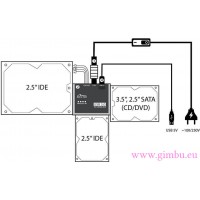 SATA, IDE TO USB CONNECTION KIT - Adapter napędu IDE, SATA NA USB 3.0