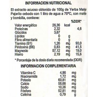 Yerba Mate Pajarito Elaborada 250g