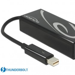 Adaptery Thunderbolt