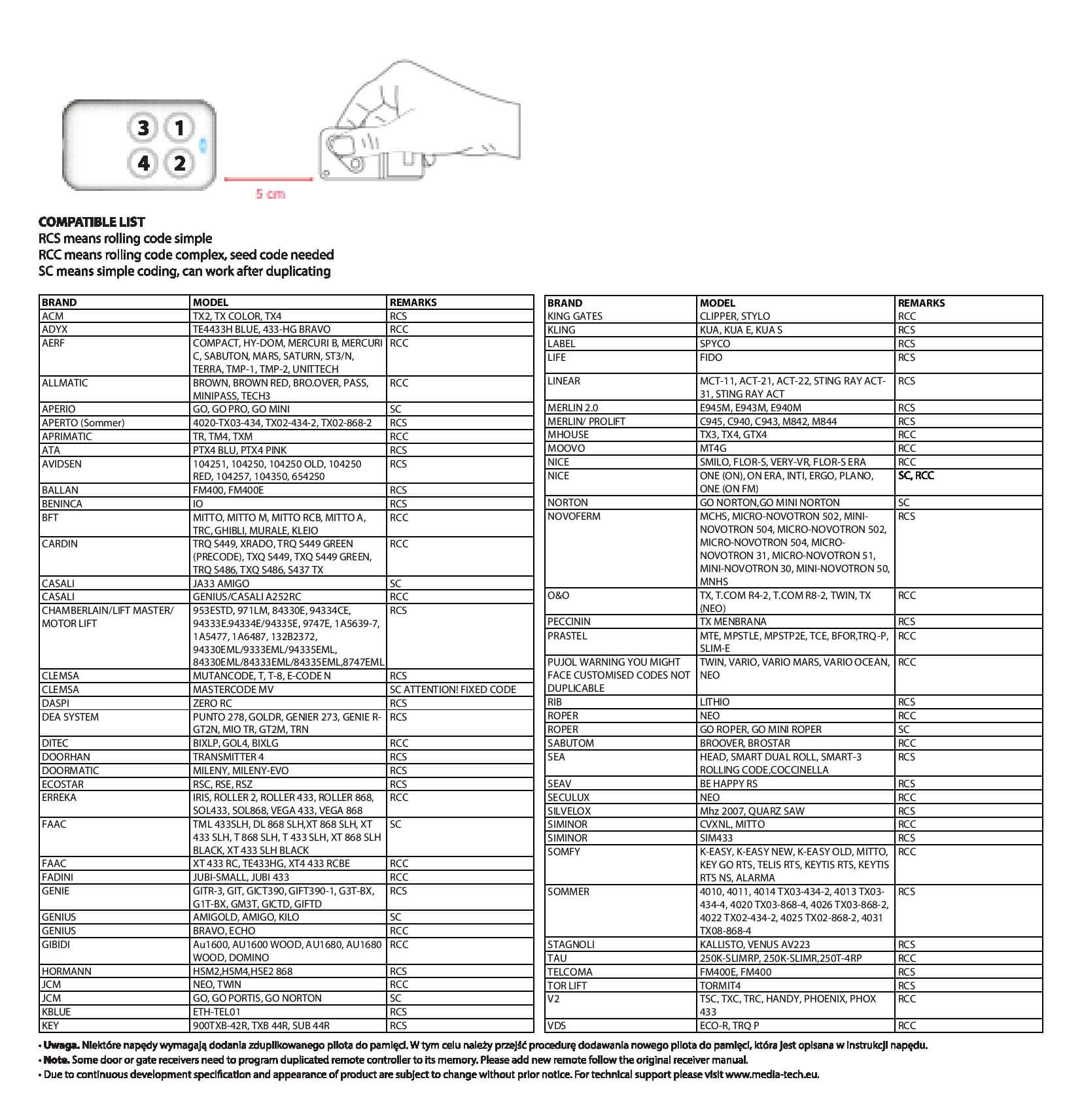 SMART RC DUPLICATOR MT5108 - Uniwersalny pilot duplikujący inne piloty z kodem, stałym, zmiennym i zmiennym złożonym 80-868MHz, 4 kanały  1